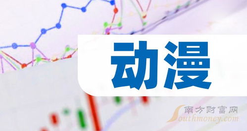 動(dòng)漫概念熱度持續(xù)，2024年1月16日重點(diǎn)關(guān)注這些龍頭股（附數(shù)字文化創(chuàng)意內(nèi)容應(yīng)用服務(wù)解析）